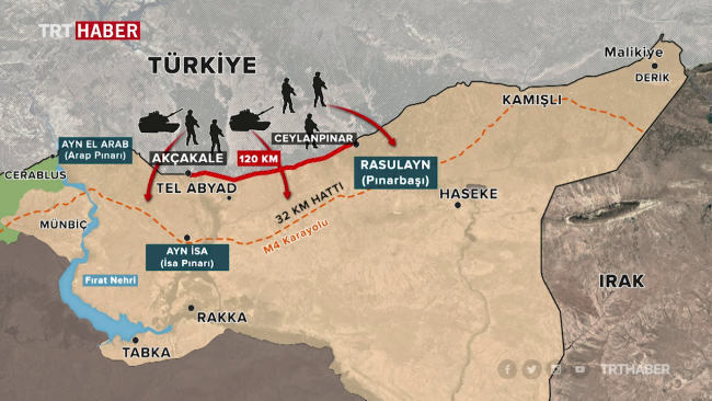 Türk askerinin 9 gündeki başarısıyla Suriye'deki denklem değişti